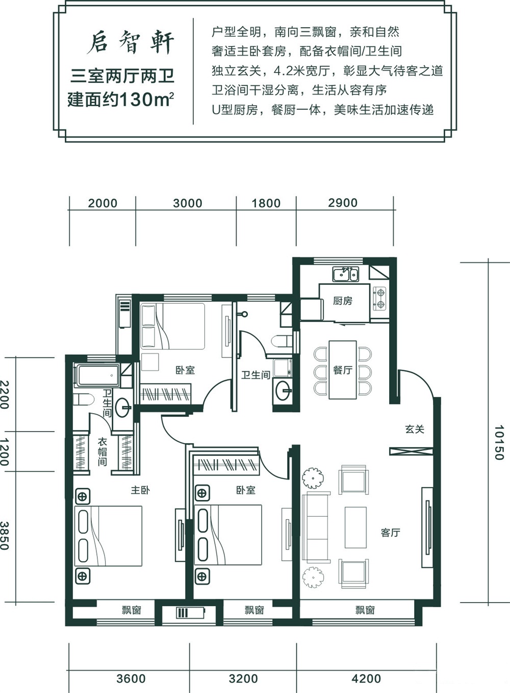 啟智軒戶型：三室兩廳兩衛(wèi)