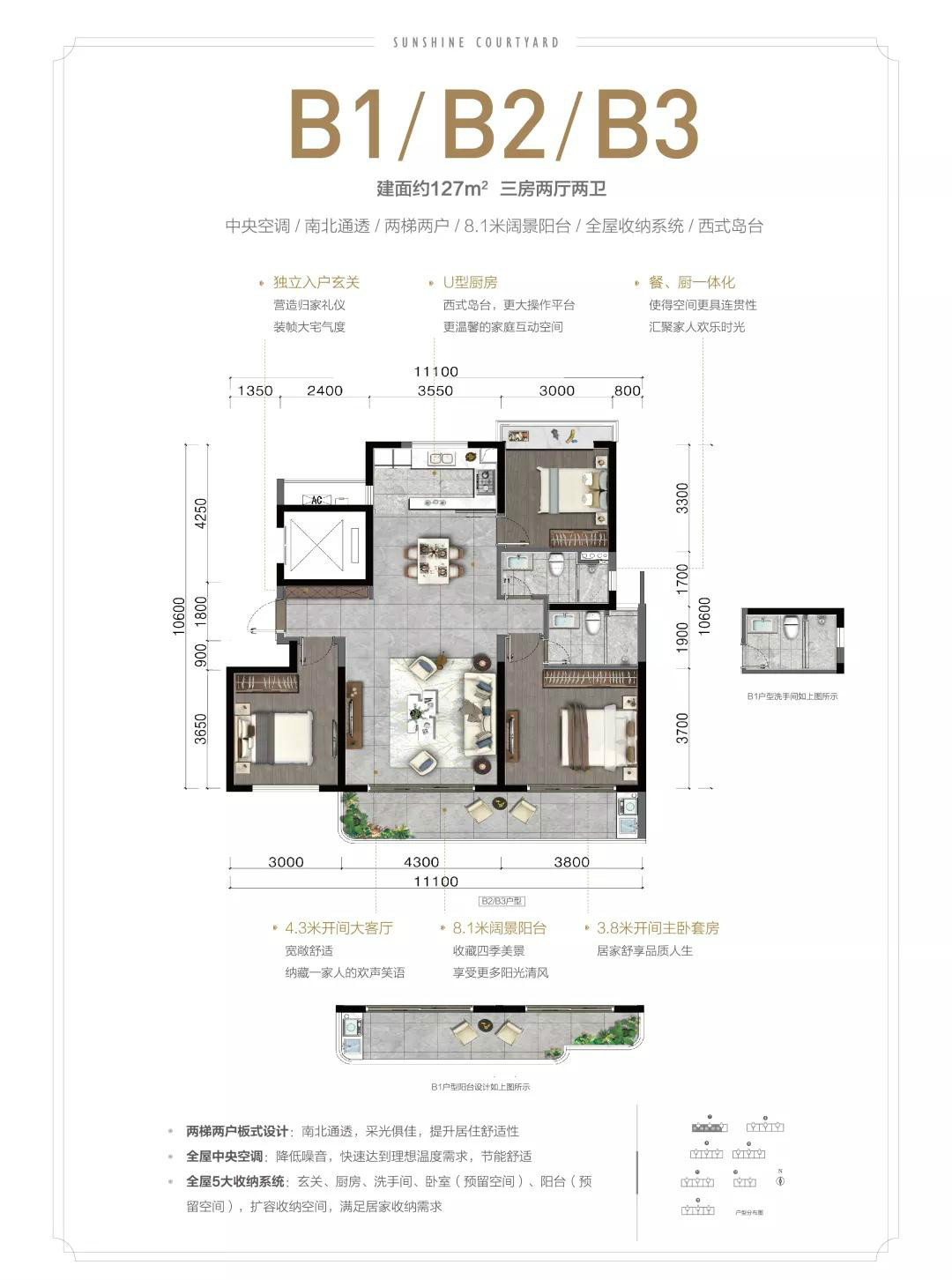 金隅·陽(yáng)光郡金隅陽(yáng)光郡三期 B1/B2/B3戶型