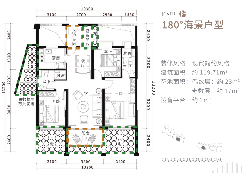 Aloha阿羅哈Aloha阿羅哈 180°海景戶型6