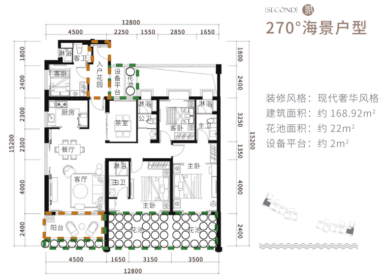 Aloha阿羅哈Aloha阿羅哈 270°海景戶型