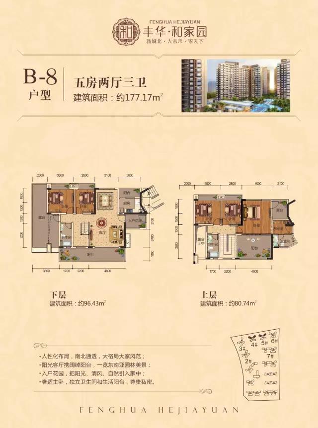 豐華和家園豐華和家園 B-8戶型