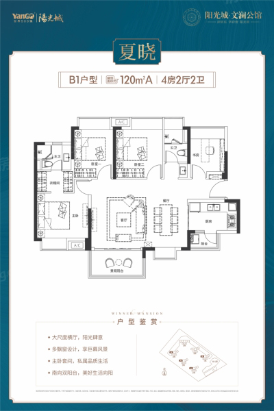 陽光城·文瀾公館B1戶型120㎡