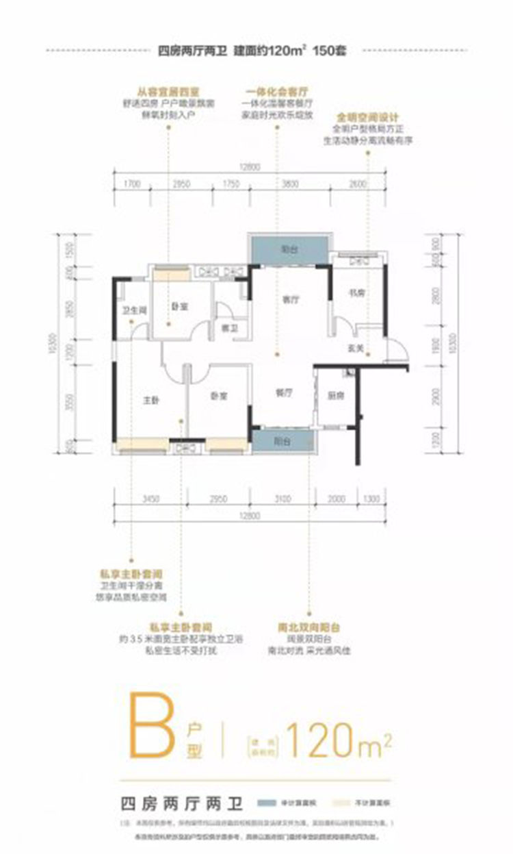 保利棲悅B戶型 3室2廳2衛(wèi)1廚 120 ㎡